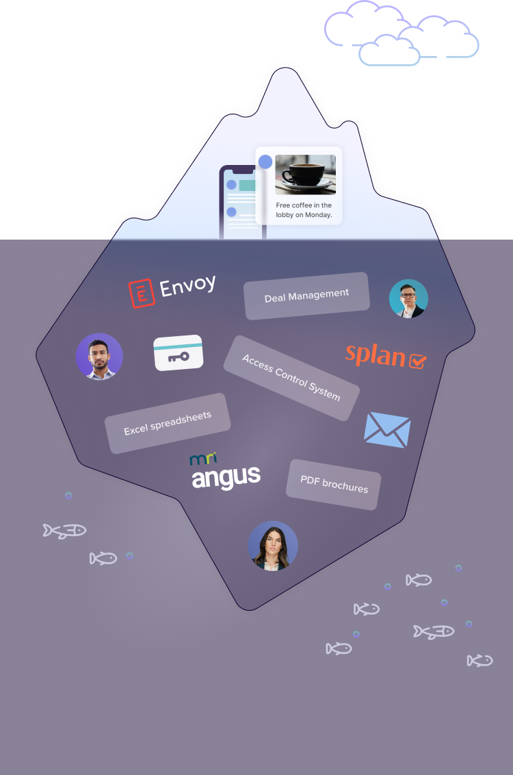 How many <span>proptech line items</span> are in your budget?